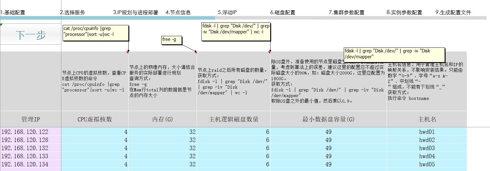 FusionInsight HD V100R002C80SPC200安装手册