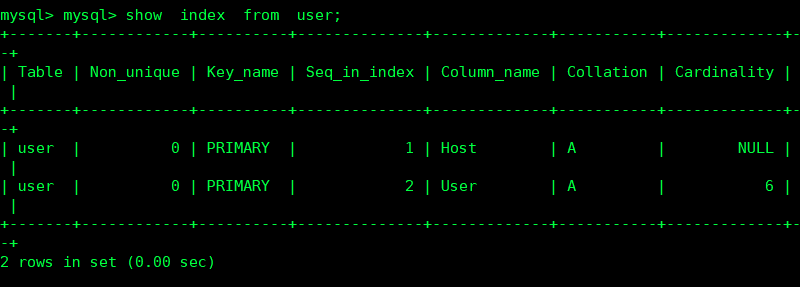 mysql优化相关