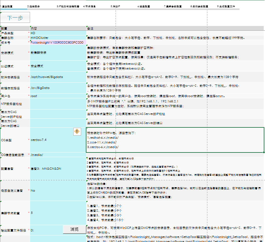 FusionInsight HD V100R002C80SPC200安装手册