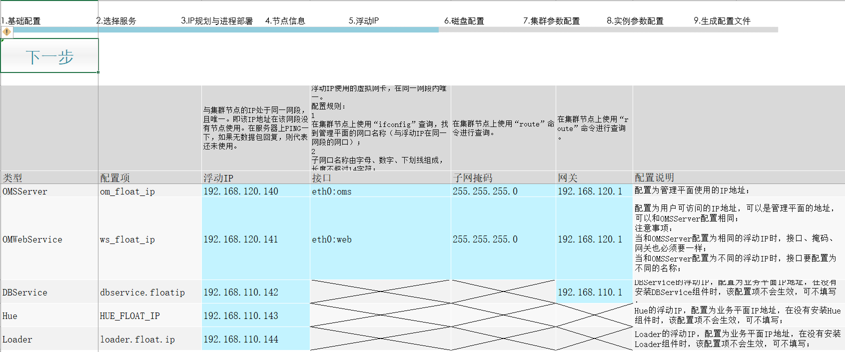 FusionInsight HD V100R002C80SPC200安装手册