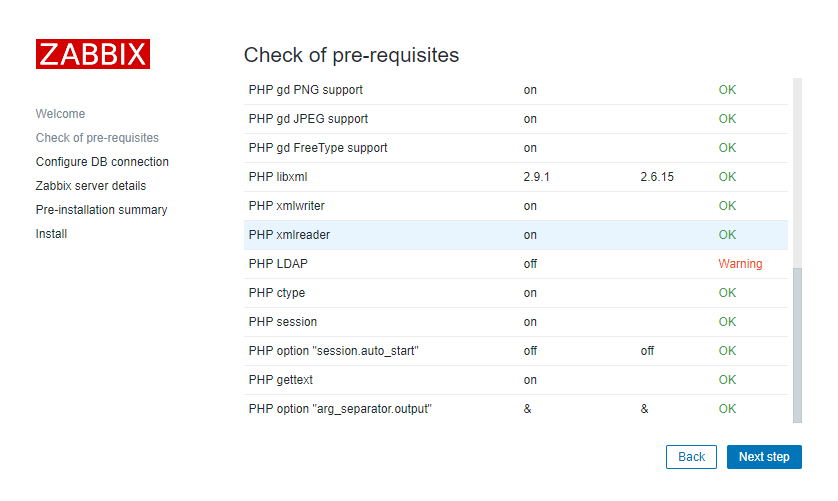 zabbix