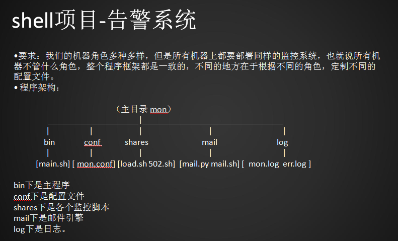 告警系统主脚本、告警系统配置文件、告警系统监控项目