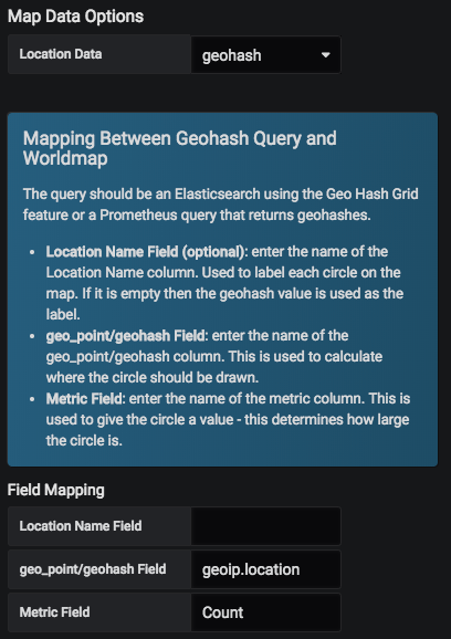 Grafana Worldmap外网用户request地图监控