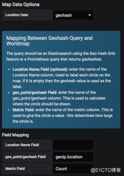 Grafana Worldmap外网用户request地图监控