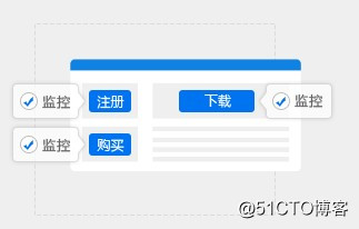 网站流量日志数据分析系统