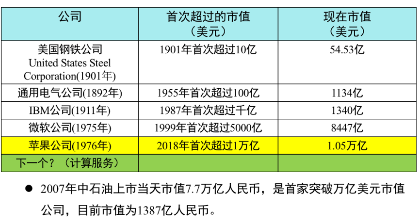 对话浙大博导吴飞：人工智能的前世今生