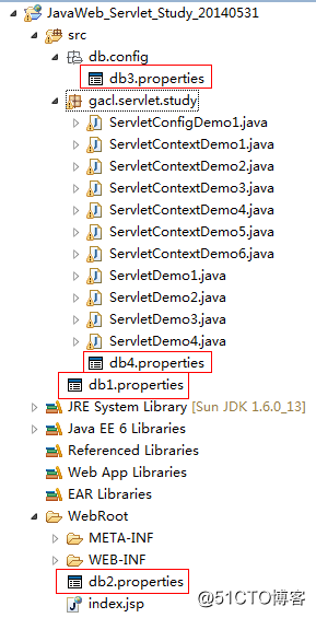 深入分析JavaWeb Item6 — servletConfig 与servletContext详