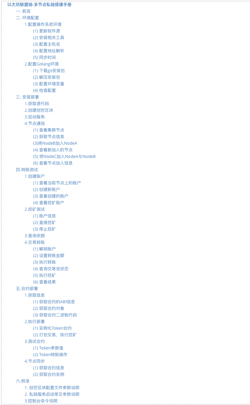 【运维老鸟中秋新作】以太坊联盟链-多节点私链搭建手册