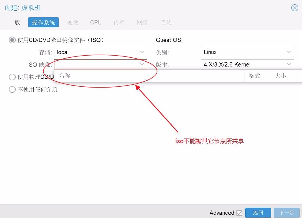 Proxmox 使用nfs备份及存储iso