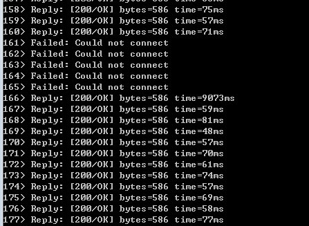 记一次由tcp_tw_recycle参数引发的血案