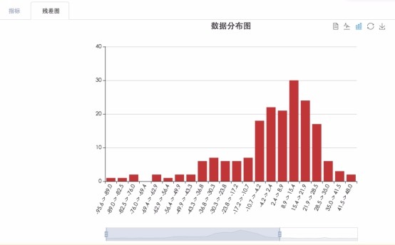 旅游研究院大数据挖掘与分析科研平台建设方案