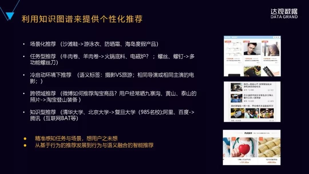 一文详解达观数据知识图谱技术与应用——技术直播回顾