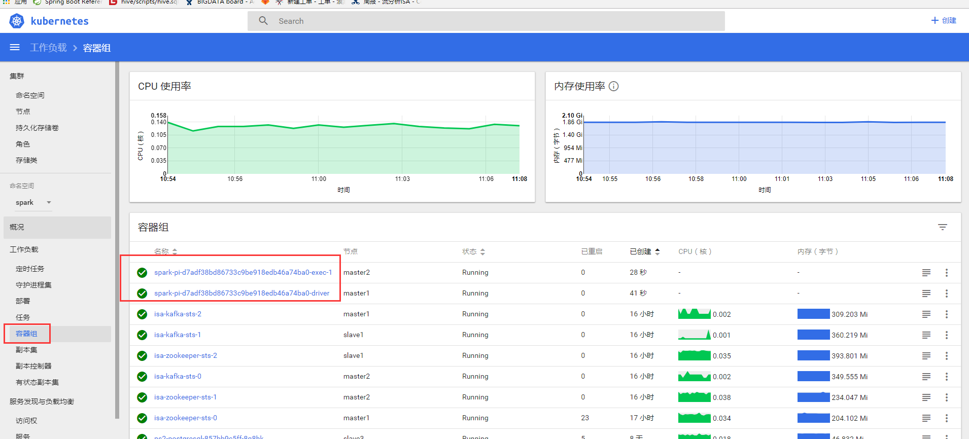 Apache Spark 2.3 运行在Kubernete实战