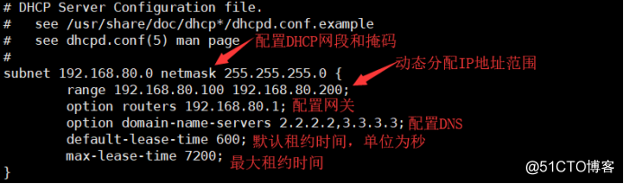 Linux环境搭建DHCP服务器