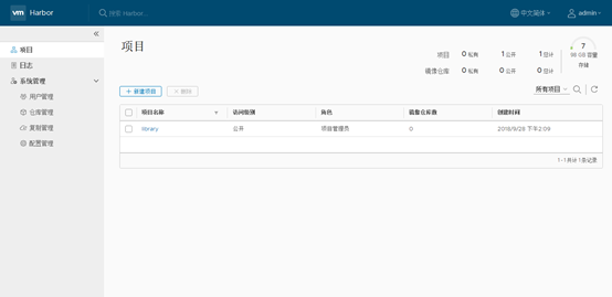 Centos7安装Docker镜像仓库Harbor1.5.3