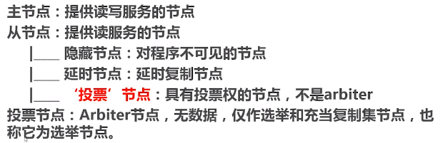 MongoDB复制集搭建简单讲解及验证