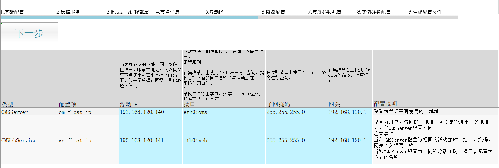 FusionInsight LibrA  V100R002C80SPC300安装指南