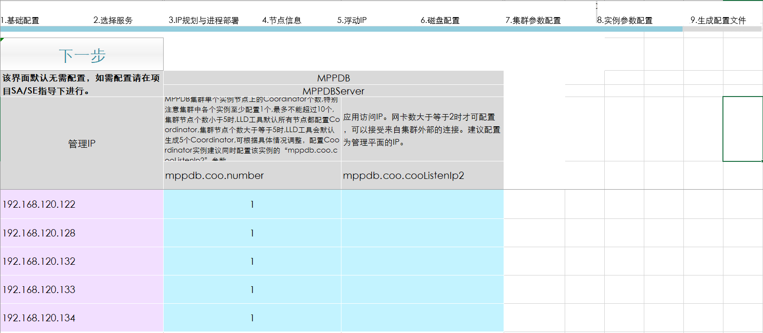 FusionInsight LibrA  V100R002C80SPC300安装指南