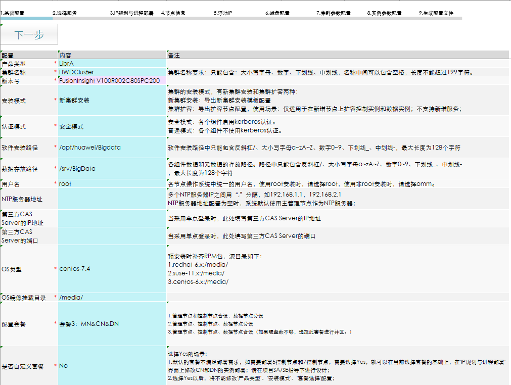 FusionInsight LibrA  V100R002C80SPC300安装指南