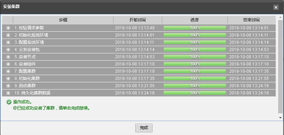 FusionInsight LibrA  V100R002C80SPC300安装指南