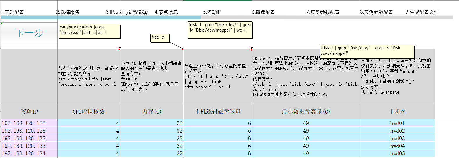 FusionInsight LibrA  V100R002C80SPC300安装指南