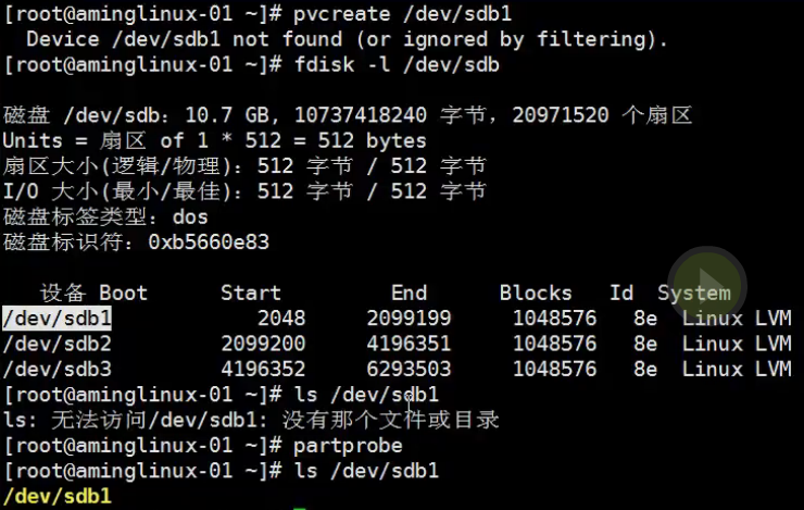 Linux -lvm