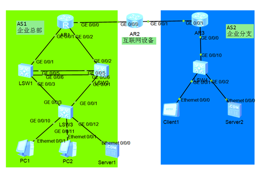 QCNA（全方向网络工程师）课程在本月上线咯