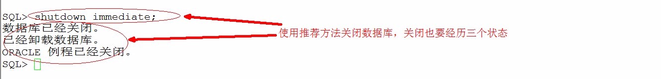 Oracle数据库之体系结构详解，基本操作管理及客户端远程连接