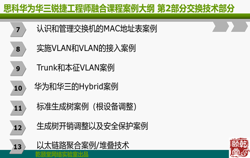 QCNA（全方向网络工程师）课程在本月上线咯