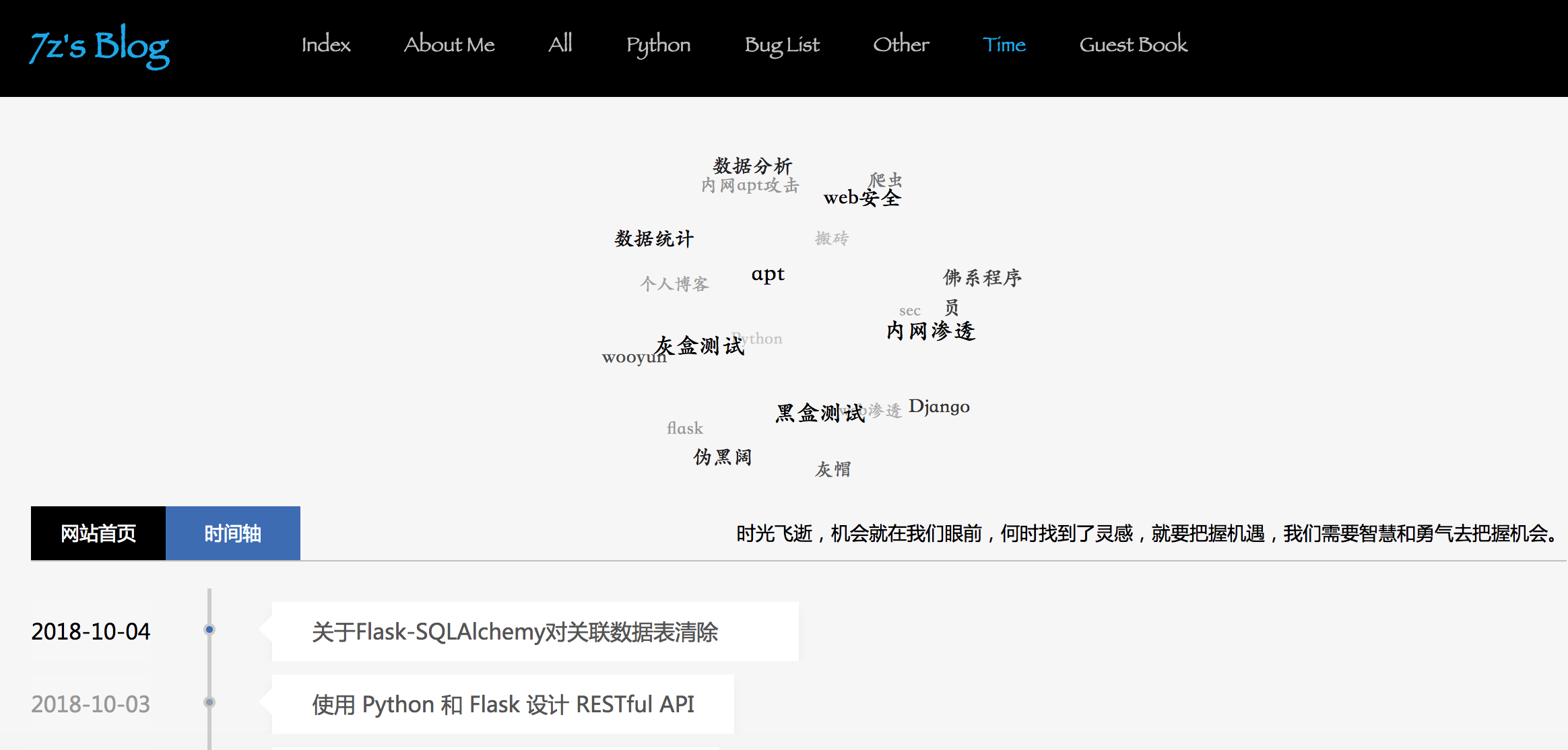 Python Flask开源个人博客代码