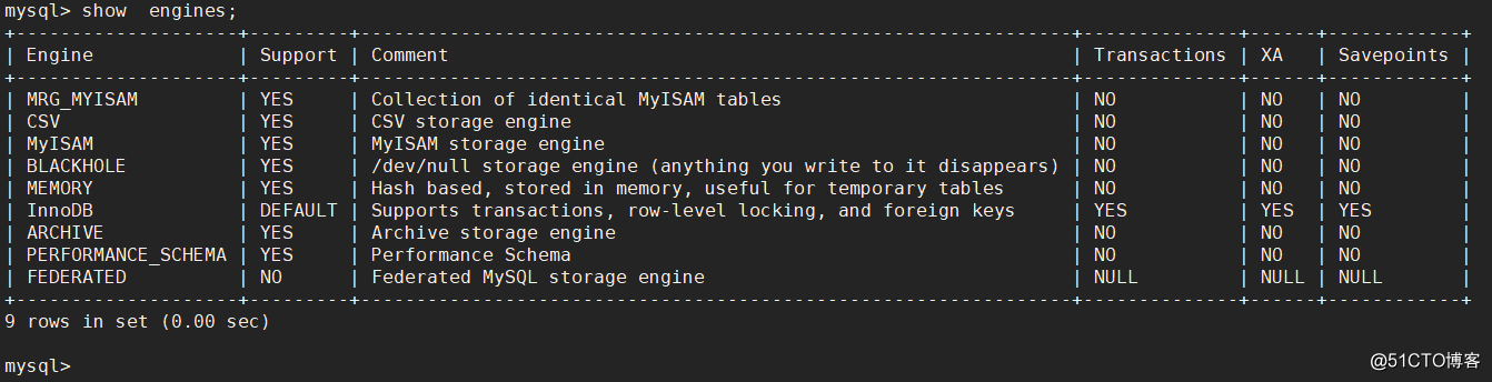 除Innodb和MyISAM外MySQL所支持的存儲引擎