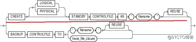 网站mysql防止sql注入*** 3种方法总结