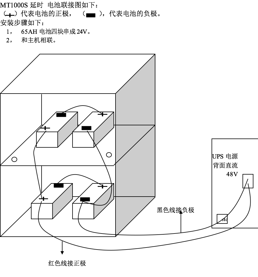 ups四块12V 65Ah输入48V连接方法