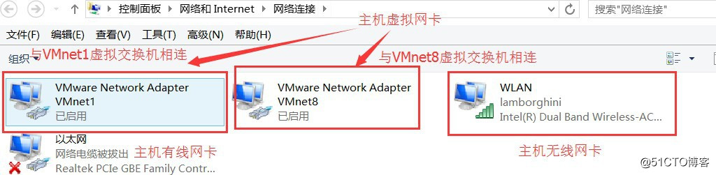 Vmware、Linux 基础