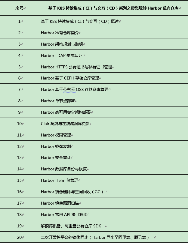 大牛来了！附大牛交流群入口