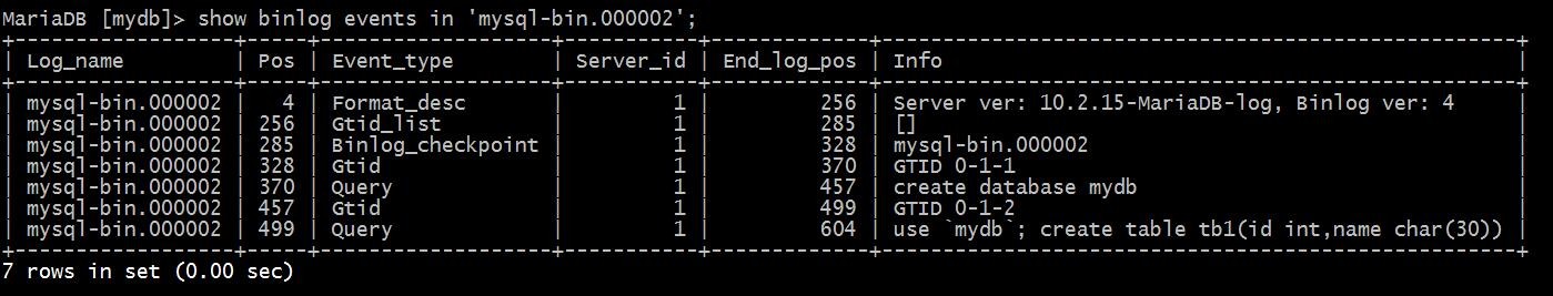 mariadb-日志