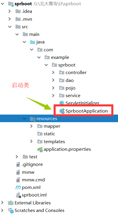 使用Spring Boot+MyBatis框架做查询操作