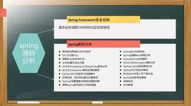 Java程序员怎么才能又轻松又赚钱又拥有技术？