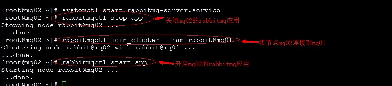 RabbitMQ（消息队列）集群配置与使用篇