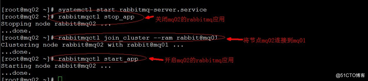 RabbitMQ（訊息佇列）叢集配置與使用篇