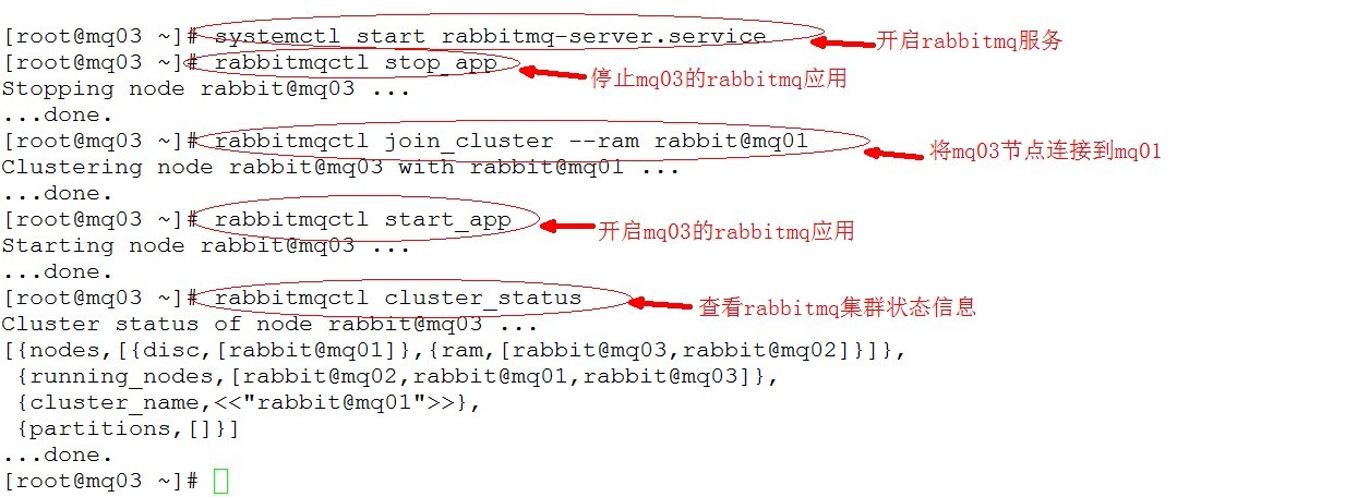 RabbitMQ（消息队列）集群配置与使用篇