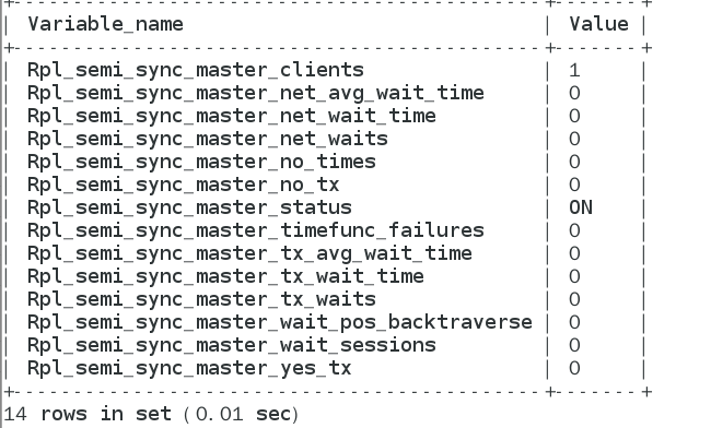 mysql GTID  半同步复制