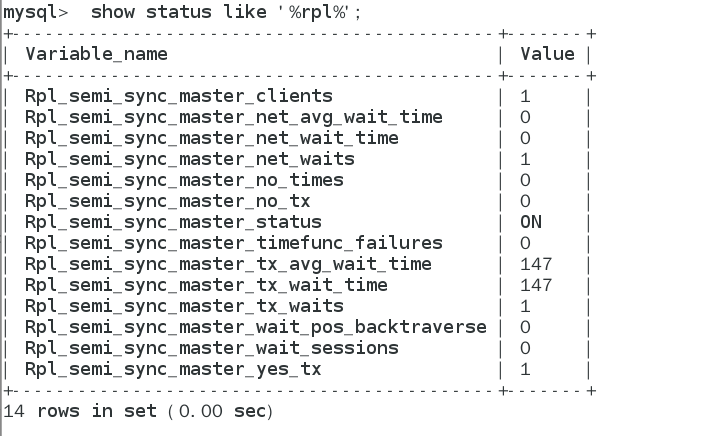 mysql GTID  半同步复制