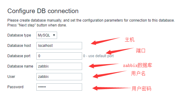 Zabbix部署教程