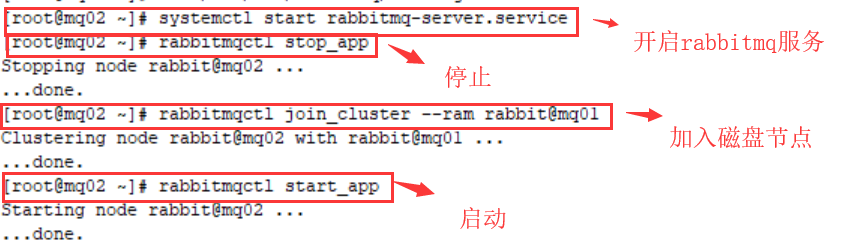 在CentOS7上实现RabbitMQ群集配置