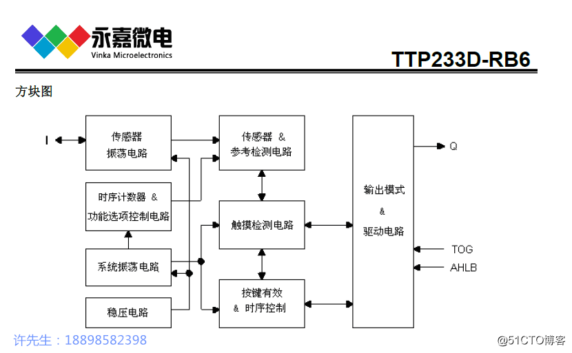 TTP代理原裝TTP233D-RB6 DFN6封裝薄，體積小  TTP原廠工程服務技術支持