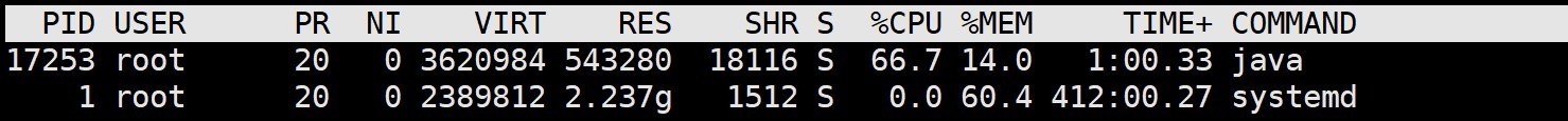 systemd占用内存过高.md