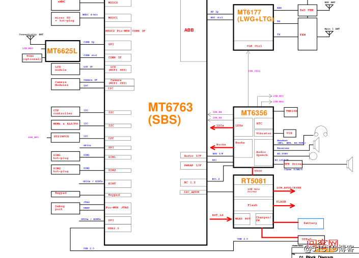 聯發科MT6763處理器參數MT6763芯片資料