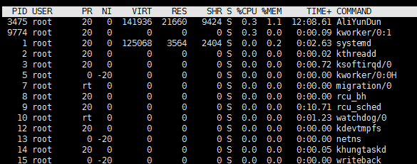 Linux- 日常运维-top