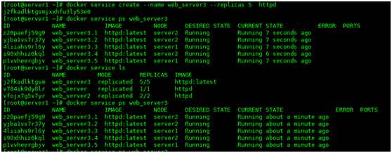 Swarm实现Docker集群的搭建和管理。